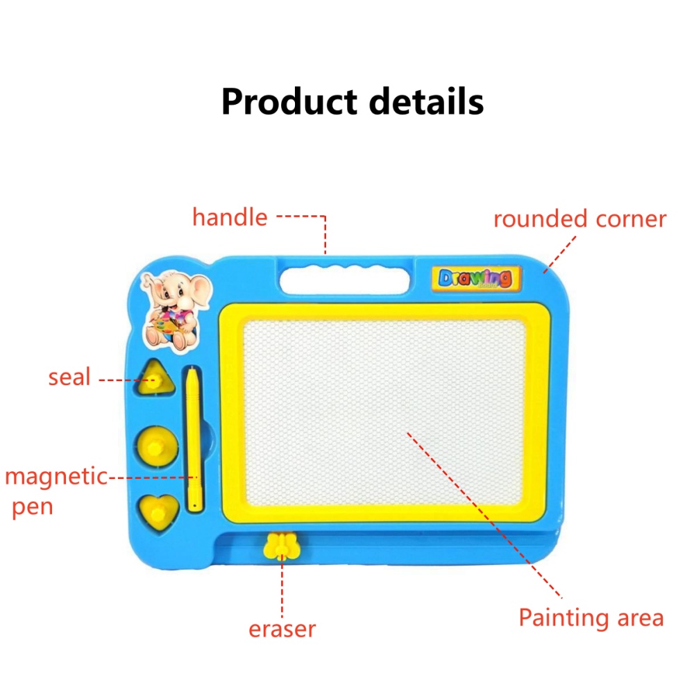 Magnetyczna tablica do rysowan – Writing Tools recenzja i cena